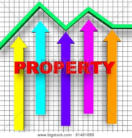 Property Report Indicates Business Graph And House