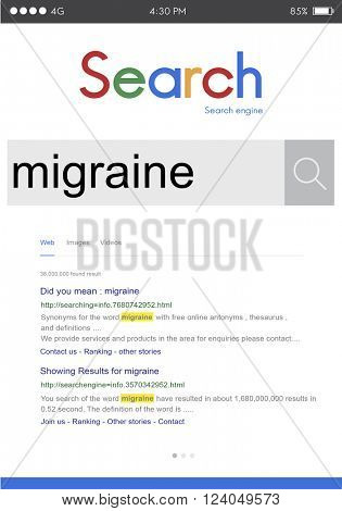 Migraine Symptoms Diagnosis Disturbed Vision Concept