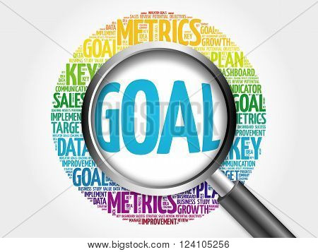 Goal Word Cloud