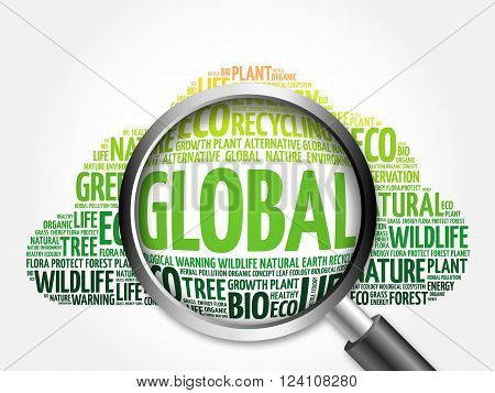 Global Word Cloud With Magnifying Glass