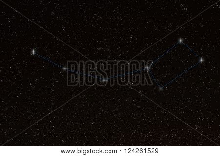 Ursa Minor, Little Dipper Constellation, Little Bear