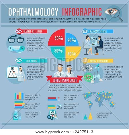 Ophthalmology center tests and vision correction options infographic with treatments and optics choice statistic diagrams abstract vector illustration