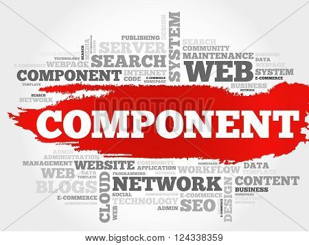 Component word cloud security concept, presentation background