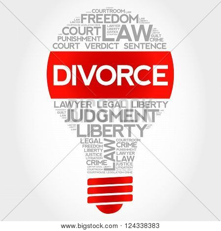 Divorce bulb word cloud concept, presentation background