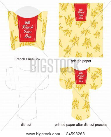 Soft Color Background French Fries Box and Die Cut