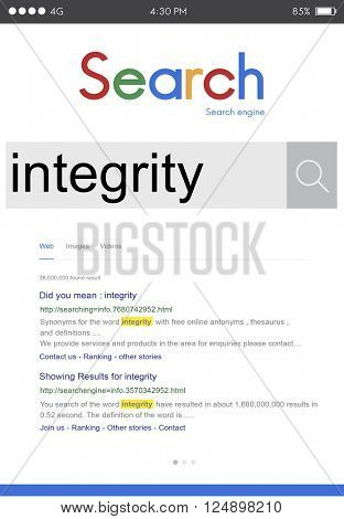 Integrity Self Control Reliable Fairness Concept