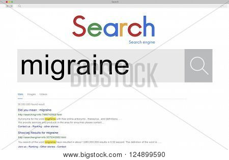 Migraine Symptoms Diagnosis Disturbed Vision Concept