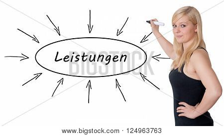 Leistungen