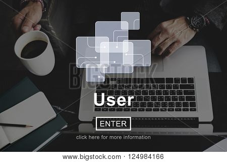 User Member System Usability Identity Password Concept
