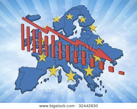 Decadencia Europea