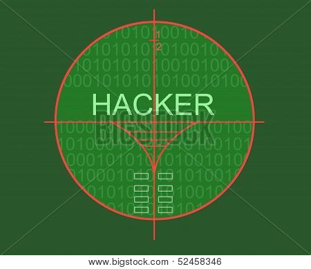 Hacker Target