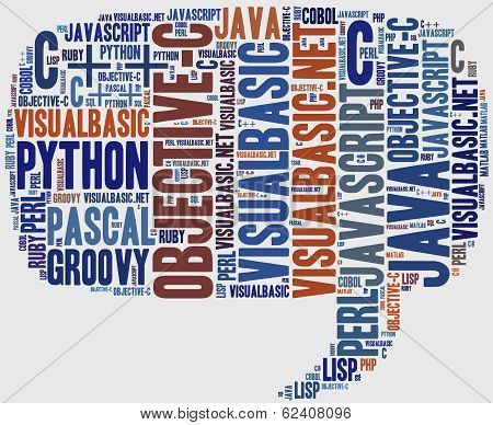 Word Cloud Programming Languages Or It Related