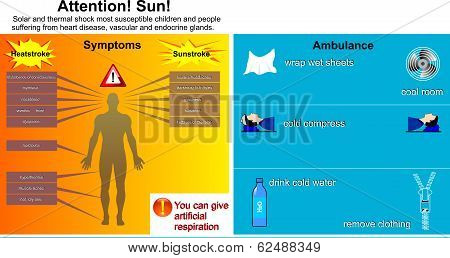 Infographics for Sunstroke