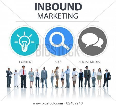 Inbound Marketing Commerce Content Social Media Concept