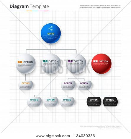 Diagram Template, Organization Chart Template. Flow Template, Blank Diagram For Replace Text, White