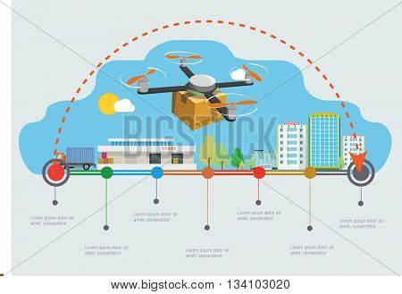 Delivery drone with the package over town. Infographic illustration.