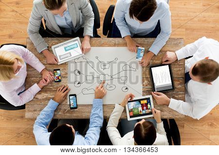 business, people, technology, cloud computing and team work concept - close up of creative team with smartphones and tablet pc computers sitting at table in office
