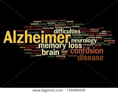 Concept conceptual Alzheimer`s disease symtoms abstract word cloud isolated on background