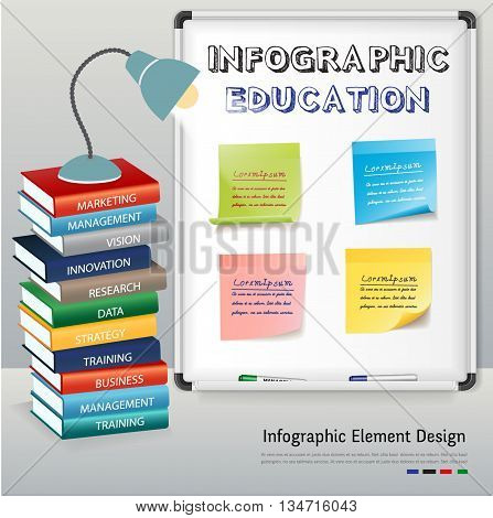 Workplace and bookshelf, lamp education equipment infographic.