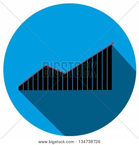Diagram with arrow, showing good rising data