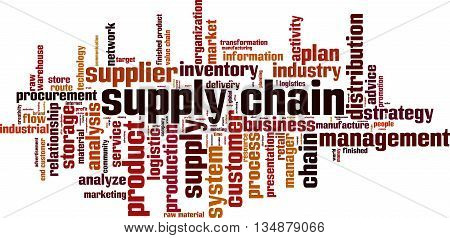Supply chain word cloud concept. Vector illustration