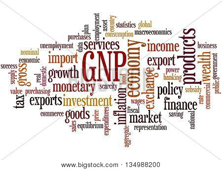 Gnp - Gross National Product, Word Cloud Concept 2