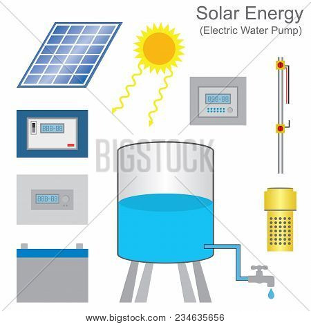 Solar Powered Pump Is A Pump Running On Electricity Generated By Photovoltaic Panels Or The Radiated