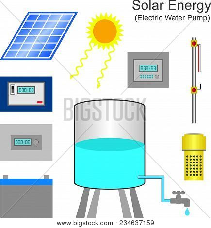 Solar Powered Pump Is A Pump Running On Electricity Generated By Photovoltaic Panels Or The Radiated