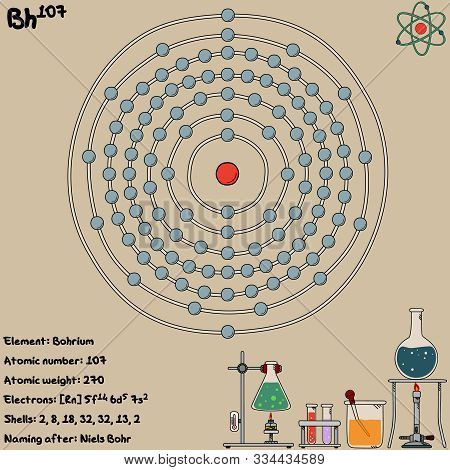 Large And Colorful Infographic On The Element Of Bohrium.