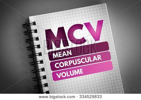Mcv - Mean Corpuscular Volume Acronym, Concept Background