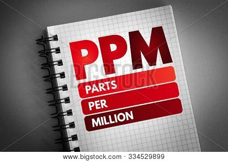 Ppm - Parts Per Million Acronym, Medical Concept Background
