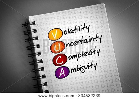 Vuca - Volatility, Uncertainty, Complexity, Ambiguity Acronym, Business Concept Background