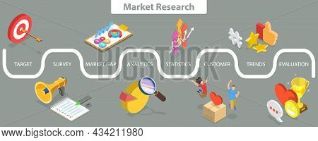 3d Isometric Flat Vector Conceptual Illustration Of Market Research, Data Driven Marketing