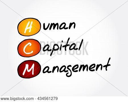 Hcm - Human Capital Management Acronym, Business Concept Background
