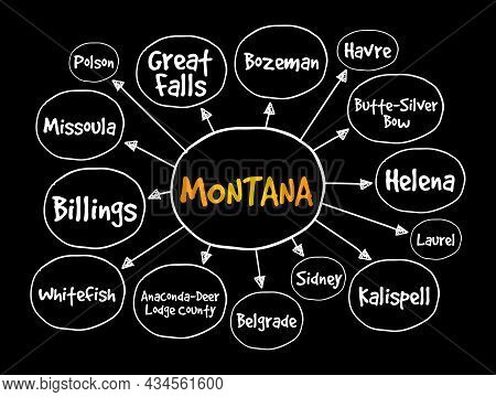 List Of Cities In Montana Usa State Mind Map, Concept For Presentations And Reports