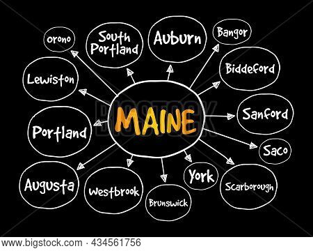 List Of Cities And Towns In Maine Usa State Mind Map, Concept For Presentations And Reports