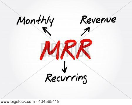 Mrr - Monthly Recurring Revenue Acronym, Business Concept Background
