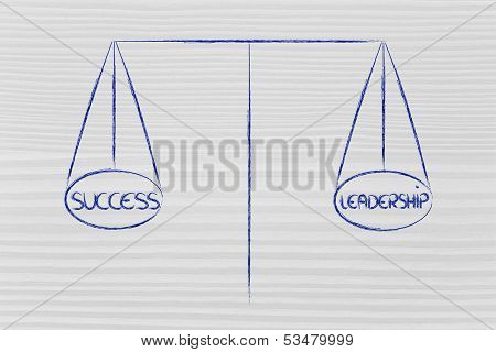 Balance Measuring Success And Leadership
