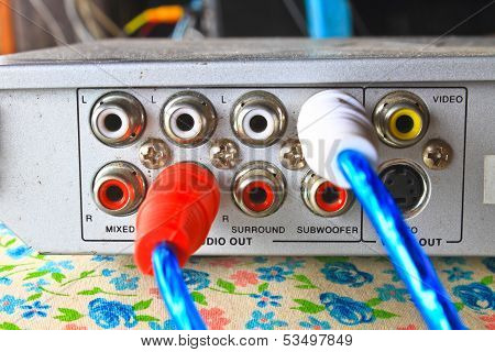 Shows The Back Panel Of A Dvd Player
