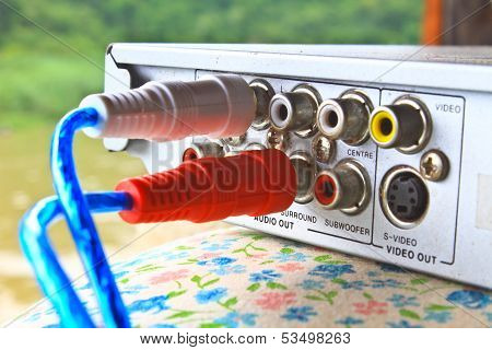 Shows The Back Panel Of A Dvd Player