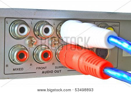 Shows The Back Panel Of A Dvd Player