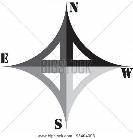 Cardinal Points Indicator 2