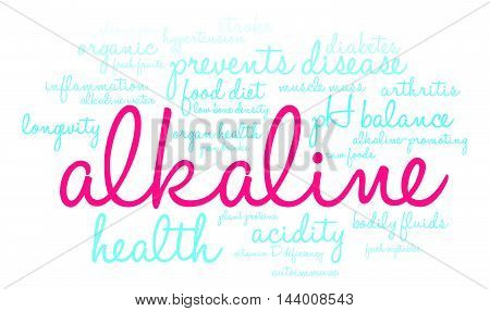Alkaline Word Cloud