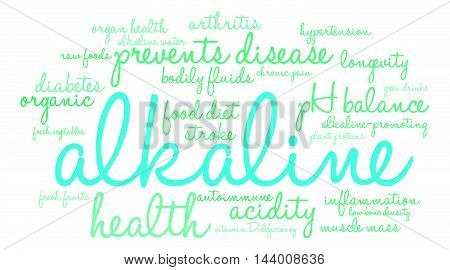 Alkaline Word Cloud