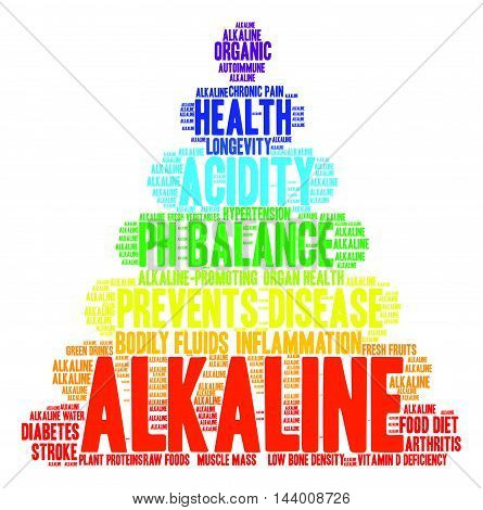 Alkaline Word Cloud