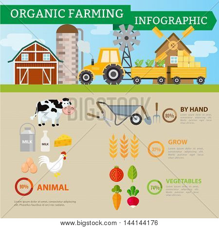 Organic farming and industrial food,Vegetables,fruits,mik,egg and rice product infographic. illustration cartoon concept.