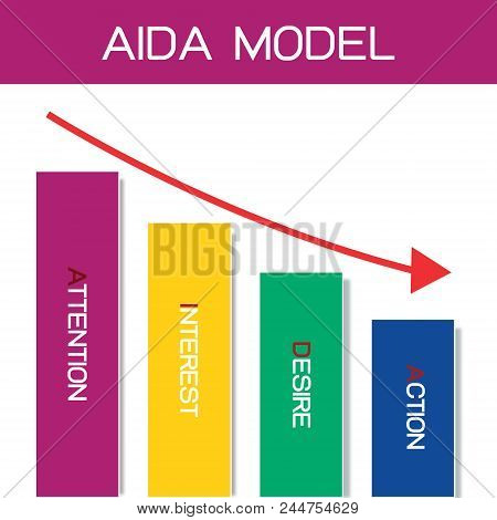 Business Concepts, Illustration Element Of Aida Model With 4 Stages Of A Sales Funnel In Attention, 