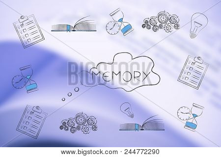 Thoughts And Memory Conceptual Illustration: Comic Bubble With Text Surrounded By Memory-related Ico