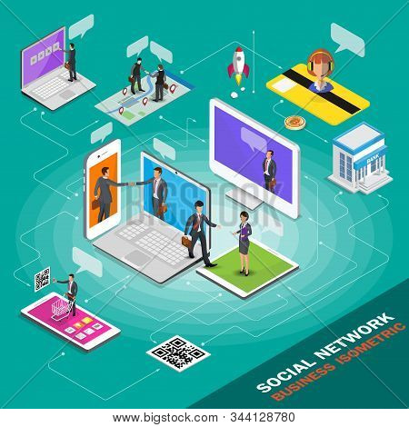 Isometric Social Network. Growth Background With Person Lines Mobile Computer Tablet
 And Laptop, Ci