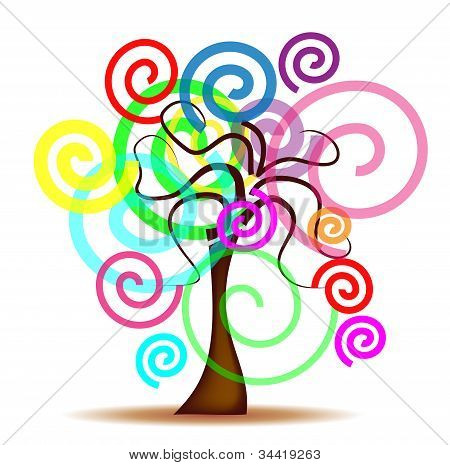 Árbol abstracto